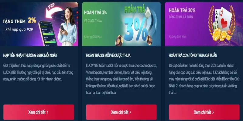 Cập nhật các trò chơi sòng bạc mới nhất